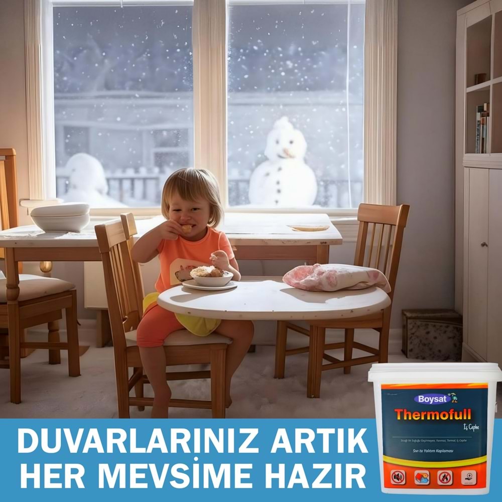 Boysat Thermofull Termal - Yanmaz İç Cephe Isı ve Ses Yalıtım Kaplaması - Beyaz - 10 L